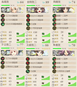 E5支援艦隊